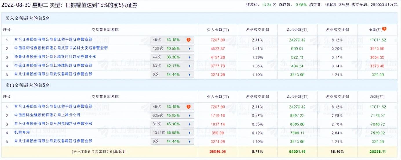 国光电器最新动态与未来走势展望报告