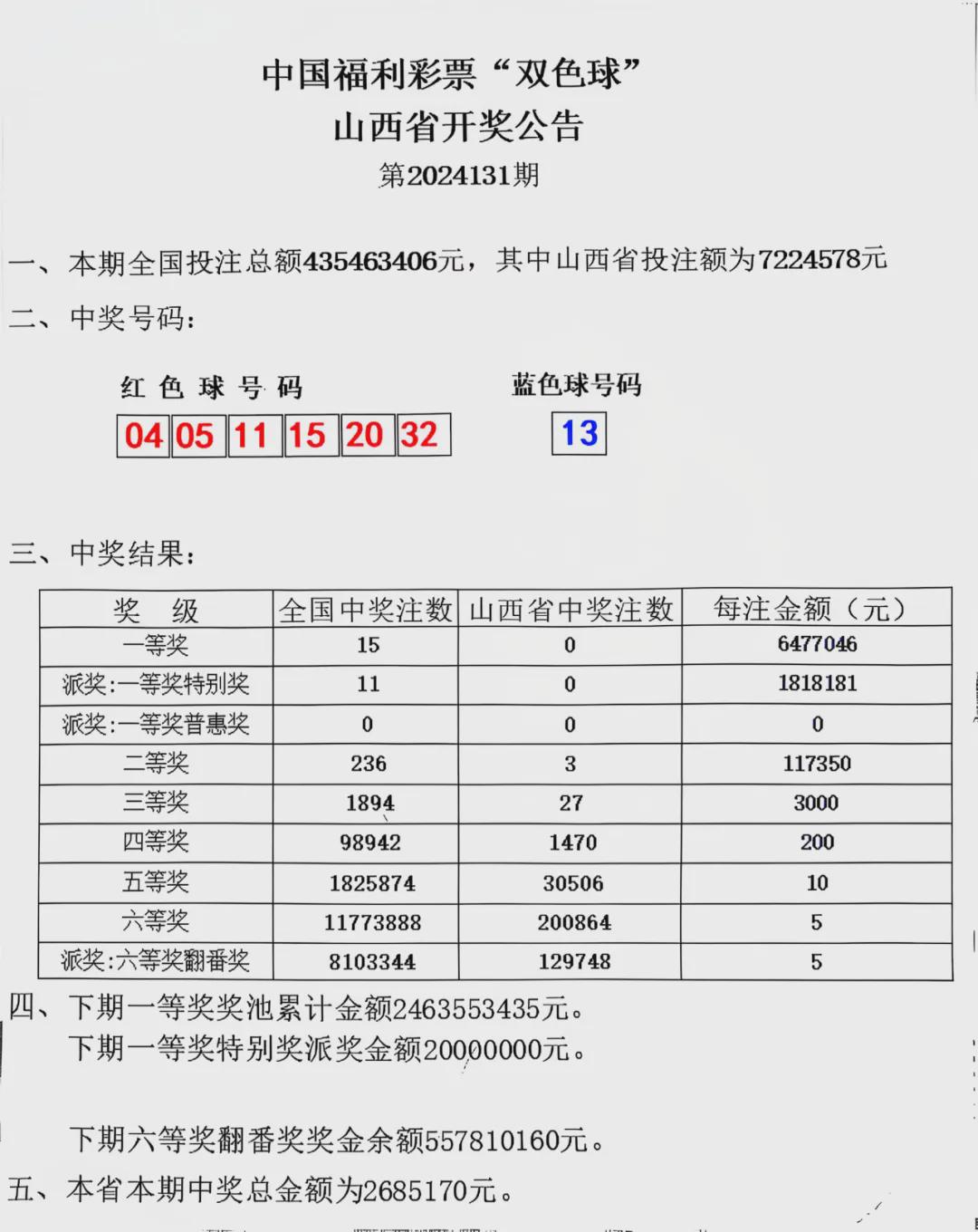 双色球最新开奖结果实时更新，轻松掌握最新动态！