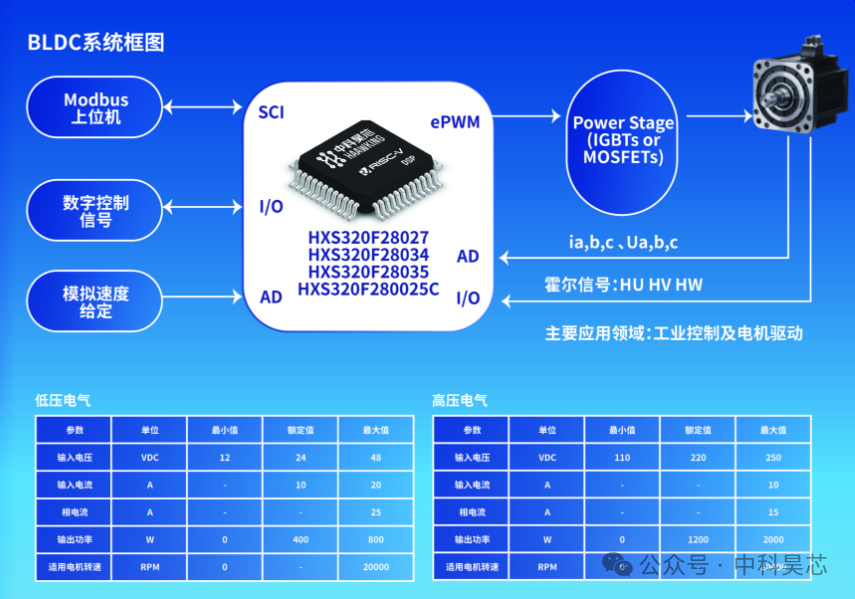 澳门一一码一特一中准选今晚,数据驱动执行设计_UHD款61.744