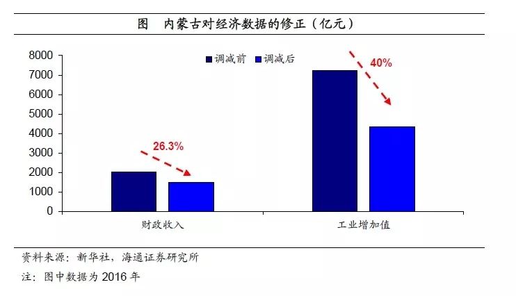 新澳门天天开彩结果出来,全面实施数据分析_vShop85.366