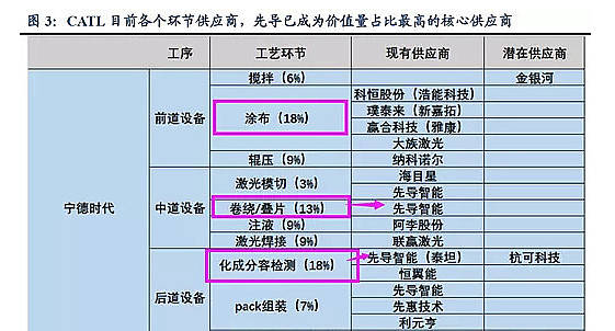 最准的平特一肖免费资料,时代解析说明_HDR版94.649