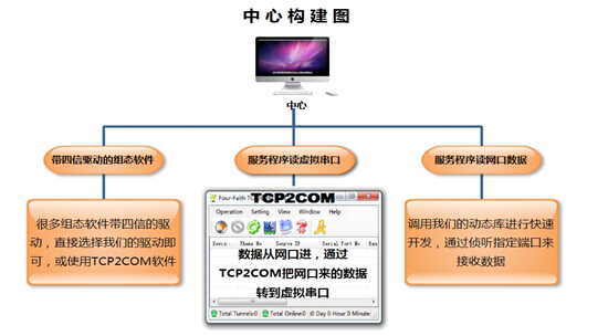 黄大仙精准一肖一码com,系统分析解释定义_精英款30.527