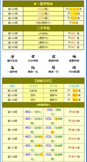 黄大仙精选最三肖三码,实地数据分析方案_苹果款30.255