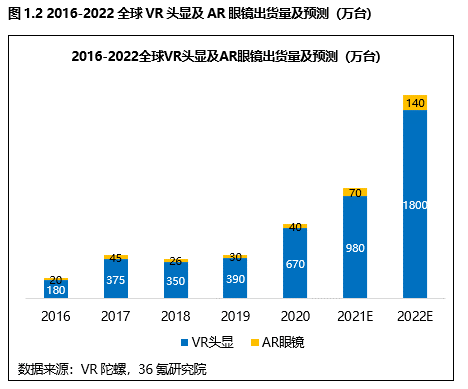 香港全年资料大全香港,实地验证数据计划_AR版7.672