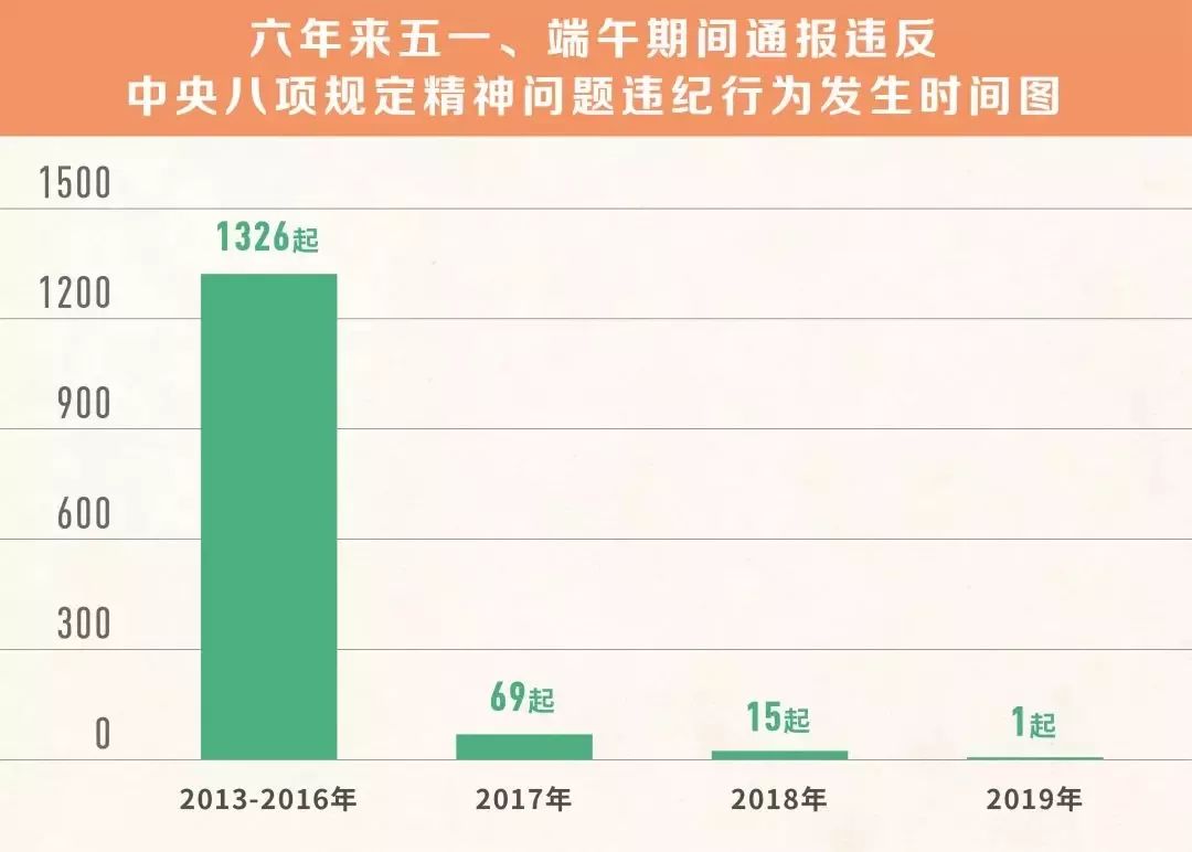 管家婆必中一肖一鸣,全面数据分析方案_1440p28.162