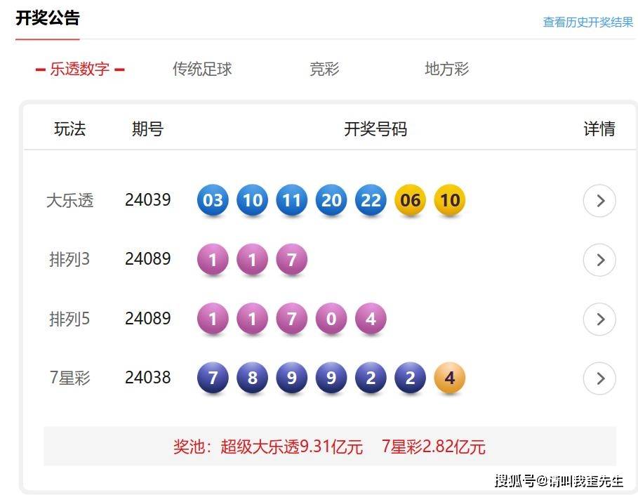 2024澳门天天开彩开奖结果,实践评估说明_运动版69.929