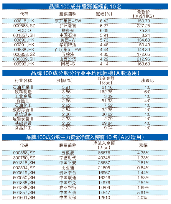 澳门一肖中100%期期准,前沿研究解析_理财版20.933