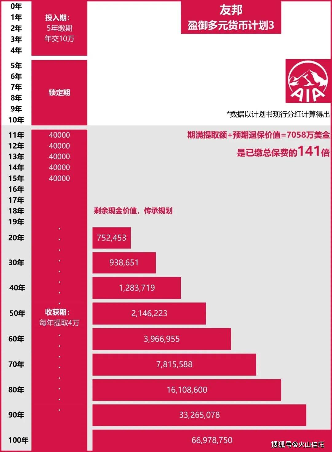 白小姐三肖三期开奖,深入执行计划数据_Windows28.645