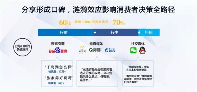 管家婆三肖一码,合理化决策实施评审_移动版64.222