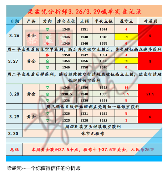 过客谁是谁 第2页