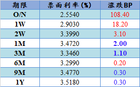 白小姐正版一肖特平,收益说明解析_Q48.424