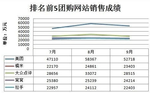 赠我欢颜 第2页