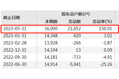 精准一特一肖,定性解析评估_QHD版29.837