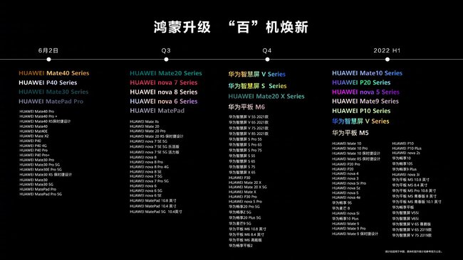 管家婆一码一肖大全,诠释分析解析_Harmony款28.271