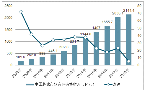 管家婆一肖一码100%准资料大全,深入执行数据方案_游戏版83.571