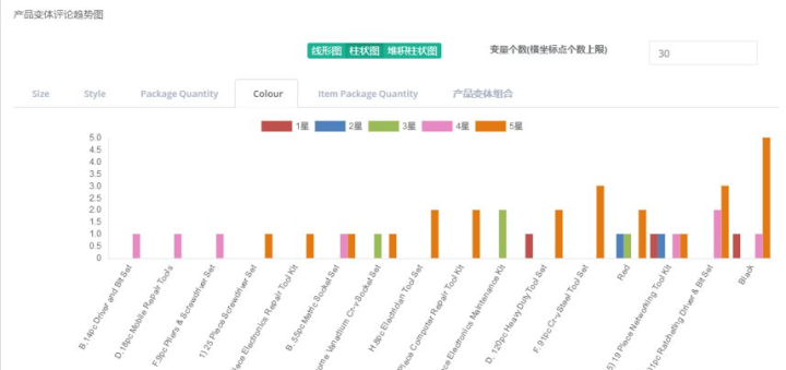 新澳精准资料免费提供网,深层计划数据实施_免费版41.296