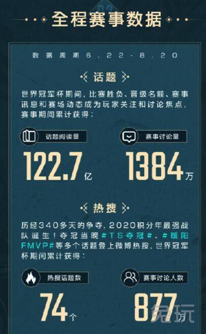 管家婆2024一句话中特,现状解答解释定义_HarmonyOS92.852