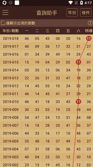 澳门王中王100%的资料2024年,迅捷解答计划落实_MT58.774