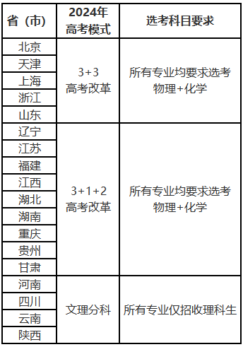 2024年澳门免费资料最准确,专业说明评估_创意版33.412