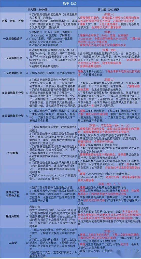 新澳今天最新免费资料,重要性解释落实方法_超级版92.180