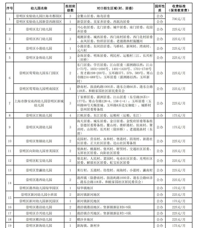 香港资料大全正版资料2024年免费,持续执行策略_标准版88.773