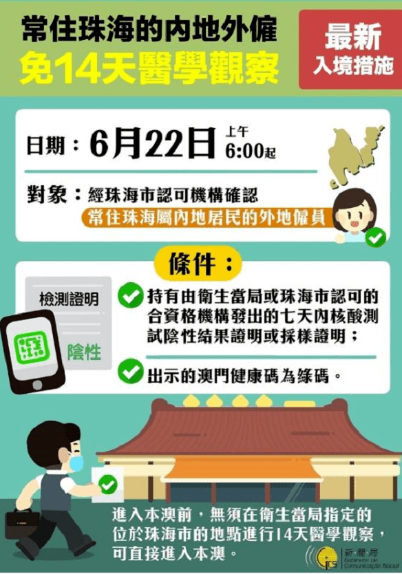 新澳门免费资料大全在线查看,实时解答解释定义_Harmony款65.417