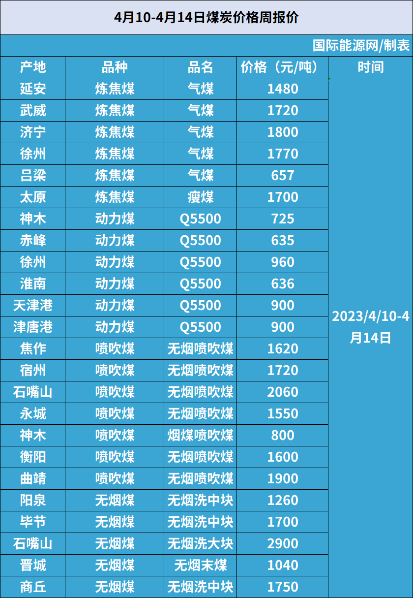 澳门王中王100%期期准,广泛的关注解释落实热议_超级版32.190