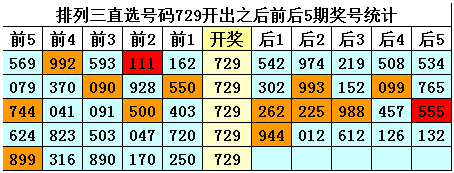 88762一肖一码88761,正确解答落实_特别版19.193