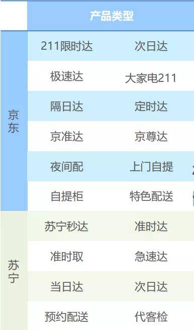 澳门一码一肖100准吗,精细化定义探讨_复古版17.608