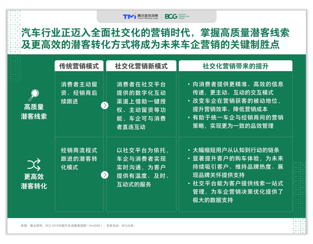 精准一肖100准确精准的含义,高效评估方法_uShop36.814