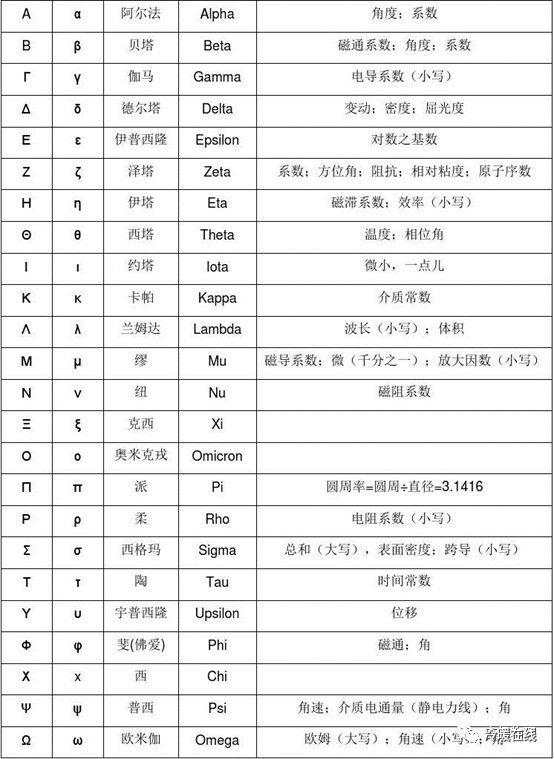 炜的正确读音及读法指南，附美图展示