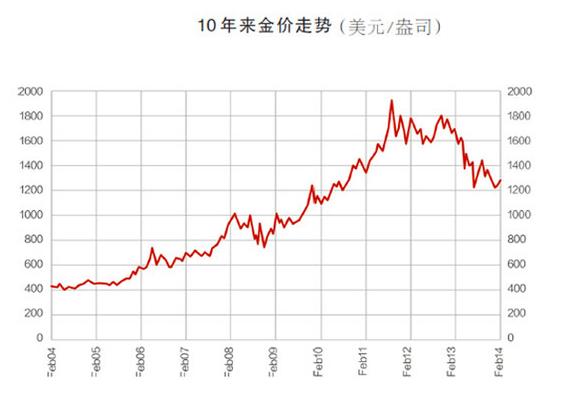 2024年12月16日 第2页