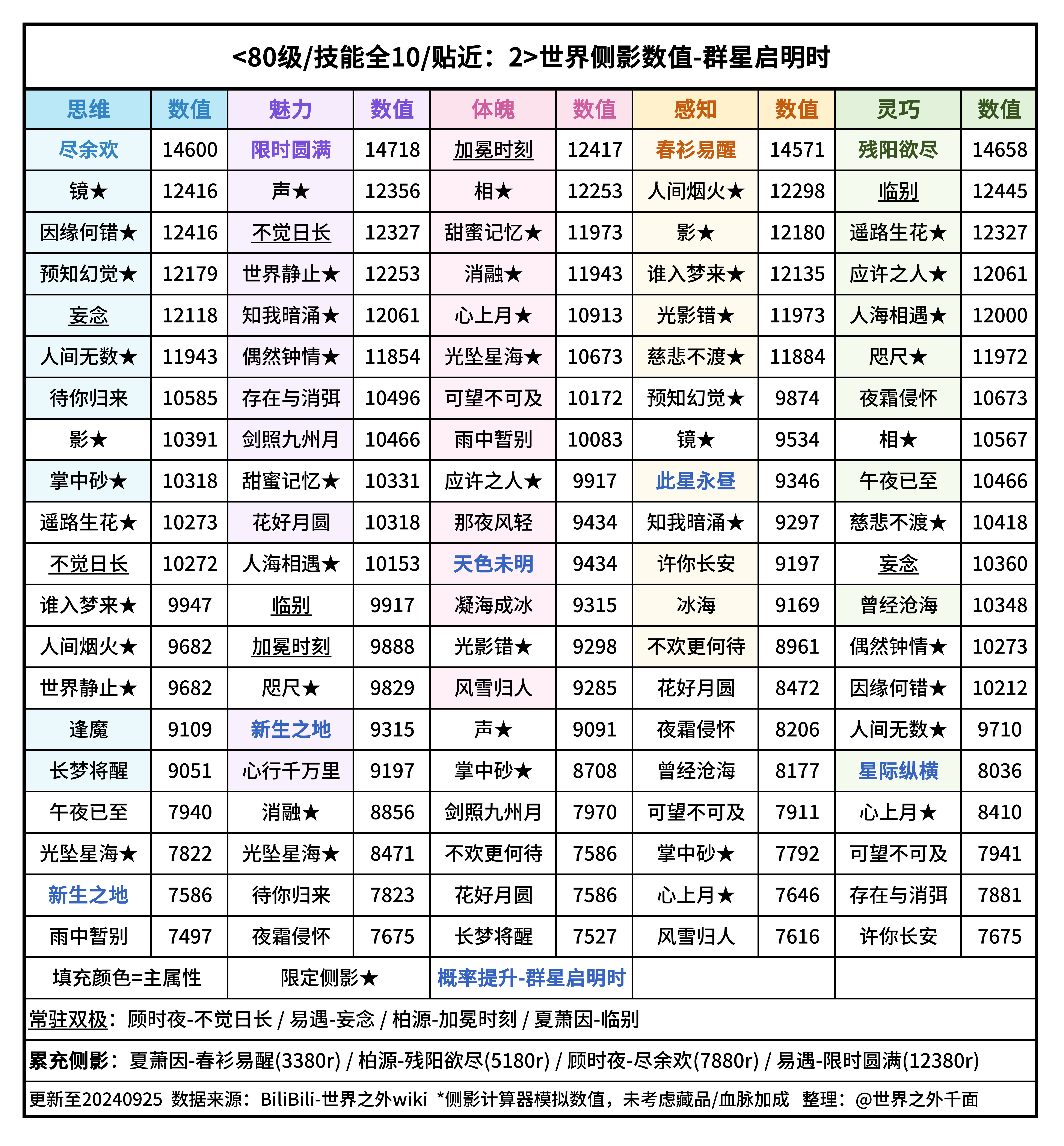 澳门一肖一码最准资料,实地评估数据方案_HT10.868