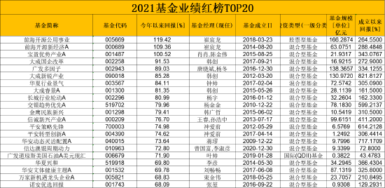 2024年12月17日 第76页