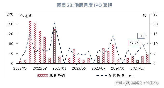 香港最准的资料免费公开,实地分析数据设计_WP78.80