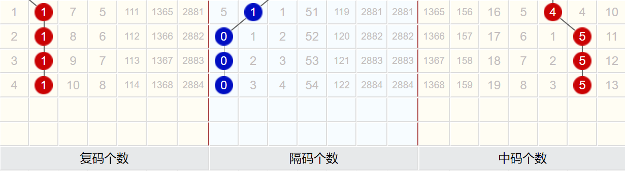 2024年12月17日 第70页