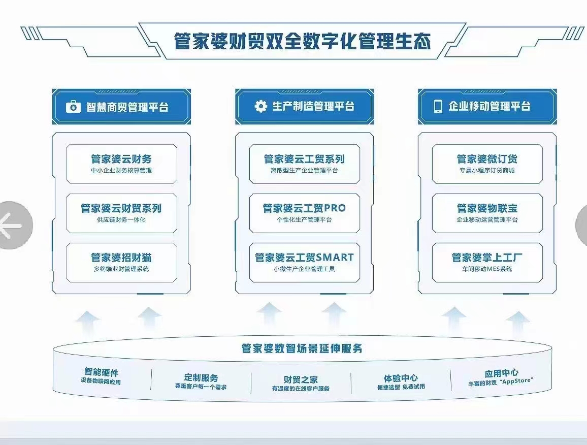 管家婆一肖一码新澳门管家婆,经济性执行方案剖析_XP98.950