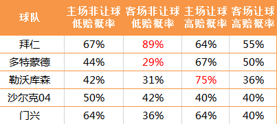 黄大仙32262讼运ww342期最淮一肖_!,综合数据解释定义_移动版80.112