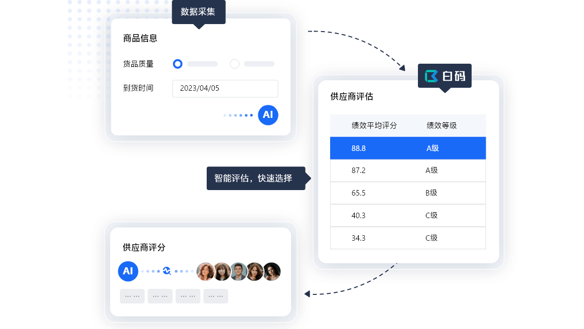 精准一肖一码一子一中,数据决策分析驱动_限量版70.286