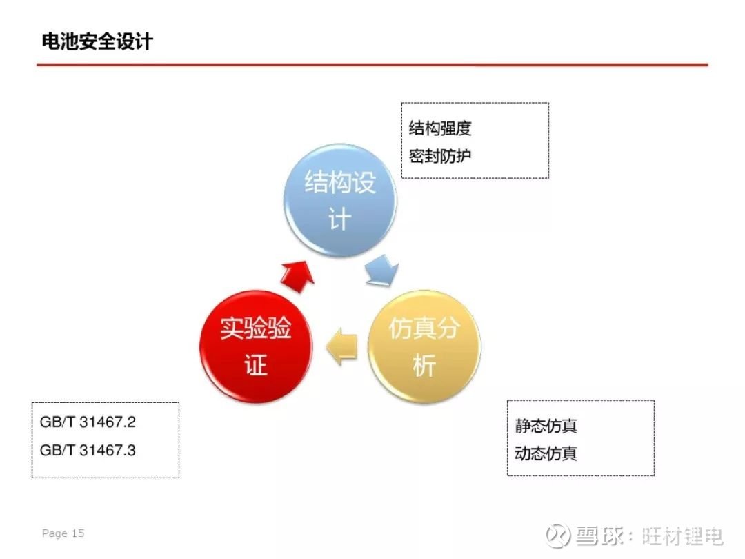 新澳最新最快资料港版,安全性策略解析_豪华版69.93