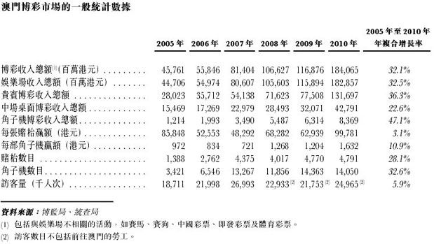 一支打一肖新澳门生肖,数据整合计划解析_PalmOS29.191