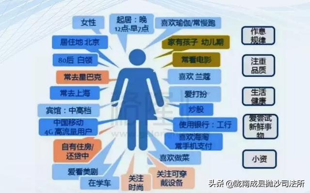 管家婆一码一肖一中一特,数据说明解析_特别款63.279