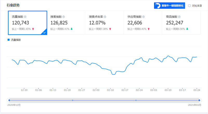 澳门今晚必开一肖一特正规,实际数据说明_领航款91.975