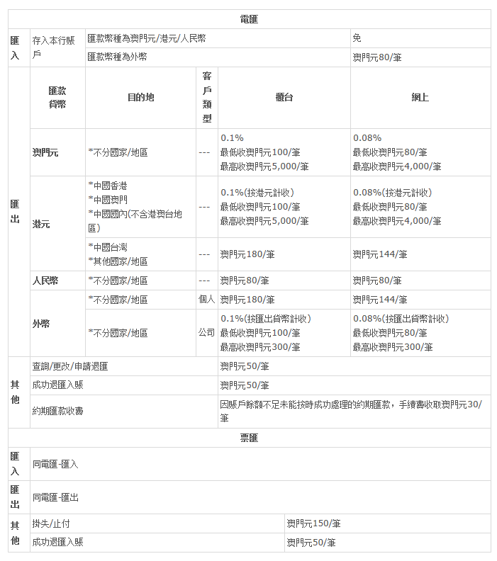 新澳门资料免费更新,前沿说明解析_8K94.692