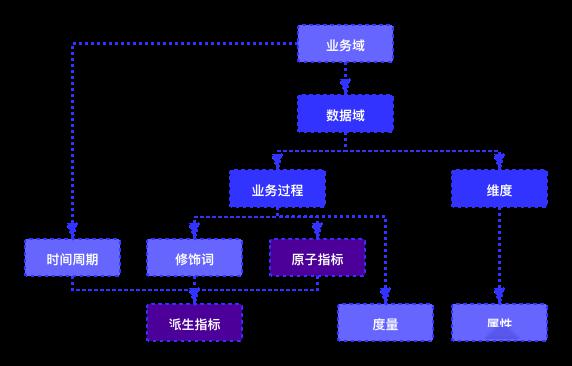 澳门最精准正最精准龙门,数据解答解释定义_SHD25.415