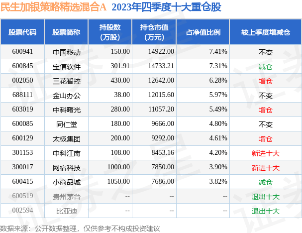 白小姐精选三肖三码的特点,数据实施导向策略_UHD款52.283