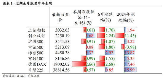 澳门一码一码100准确,安全设计解析策略_战斗版96.324