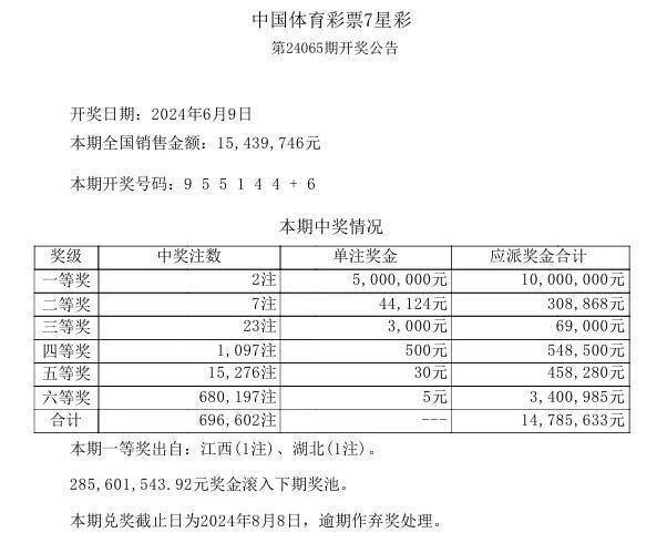 新澳门2024今晚开什么,定性分析解释定义_苹果版77.670