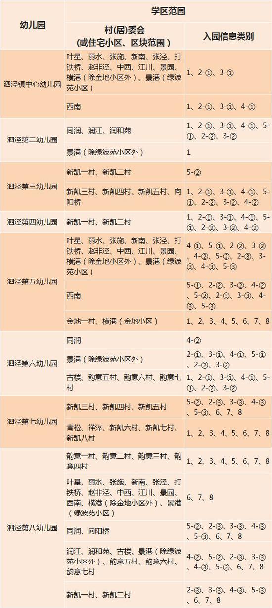 黄大仙三肖三码必中肖,实践研究解析说明_MP40.126