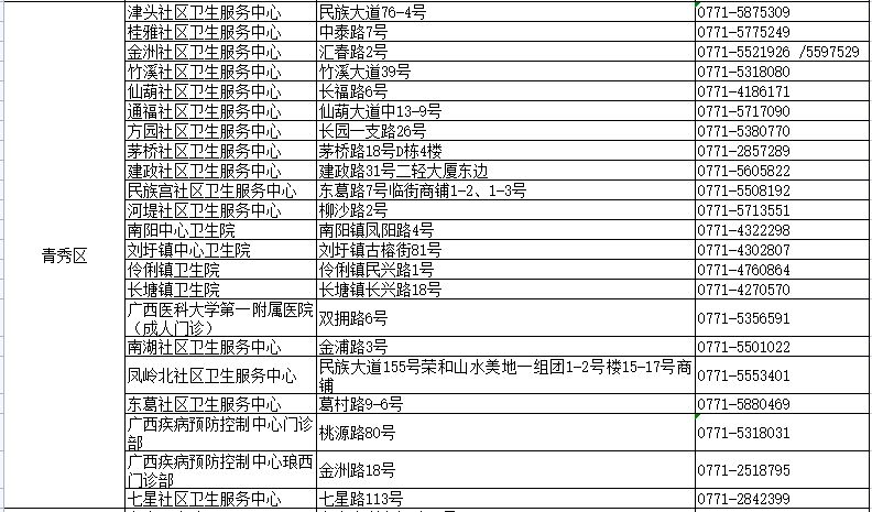 新澳最新最快资料新澳50期,确保问题解析_复古版27.422